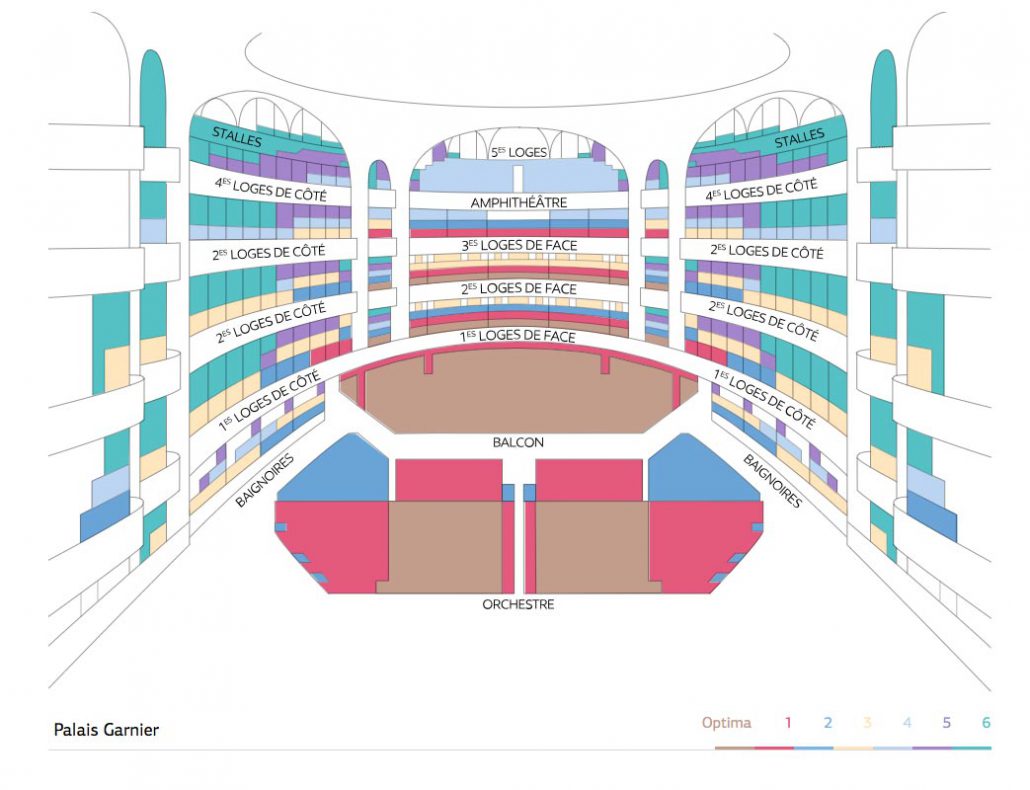 PLAN OPERA GARNIER Paris Webservices